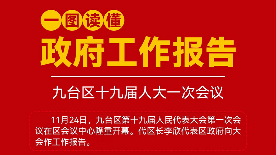 【一图读懂】ag游戏(中国)唯一官方网站
2021年工作报告